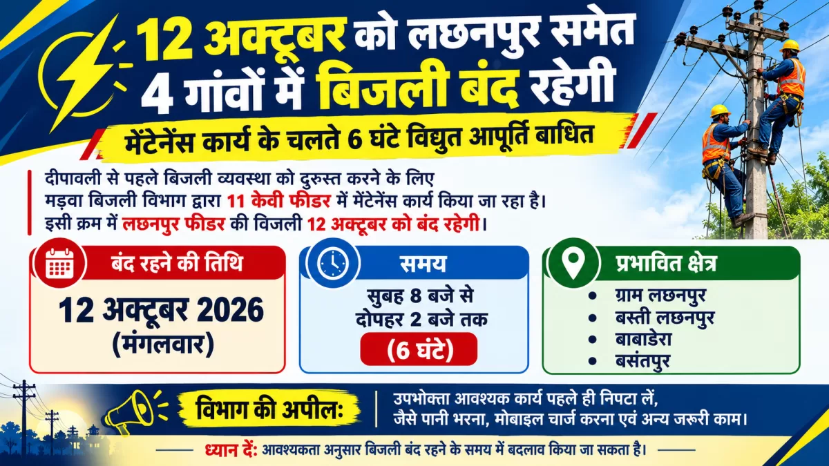 मड़वा बिजली विभाग ने जारी किया मेंटेनेंस शेड्यूल, 12 अक्टूबर से 5 नवंबर तक अलग-अलग क्षेत्रों में बिजली बंद